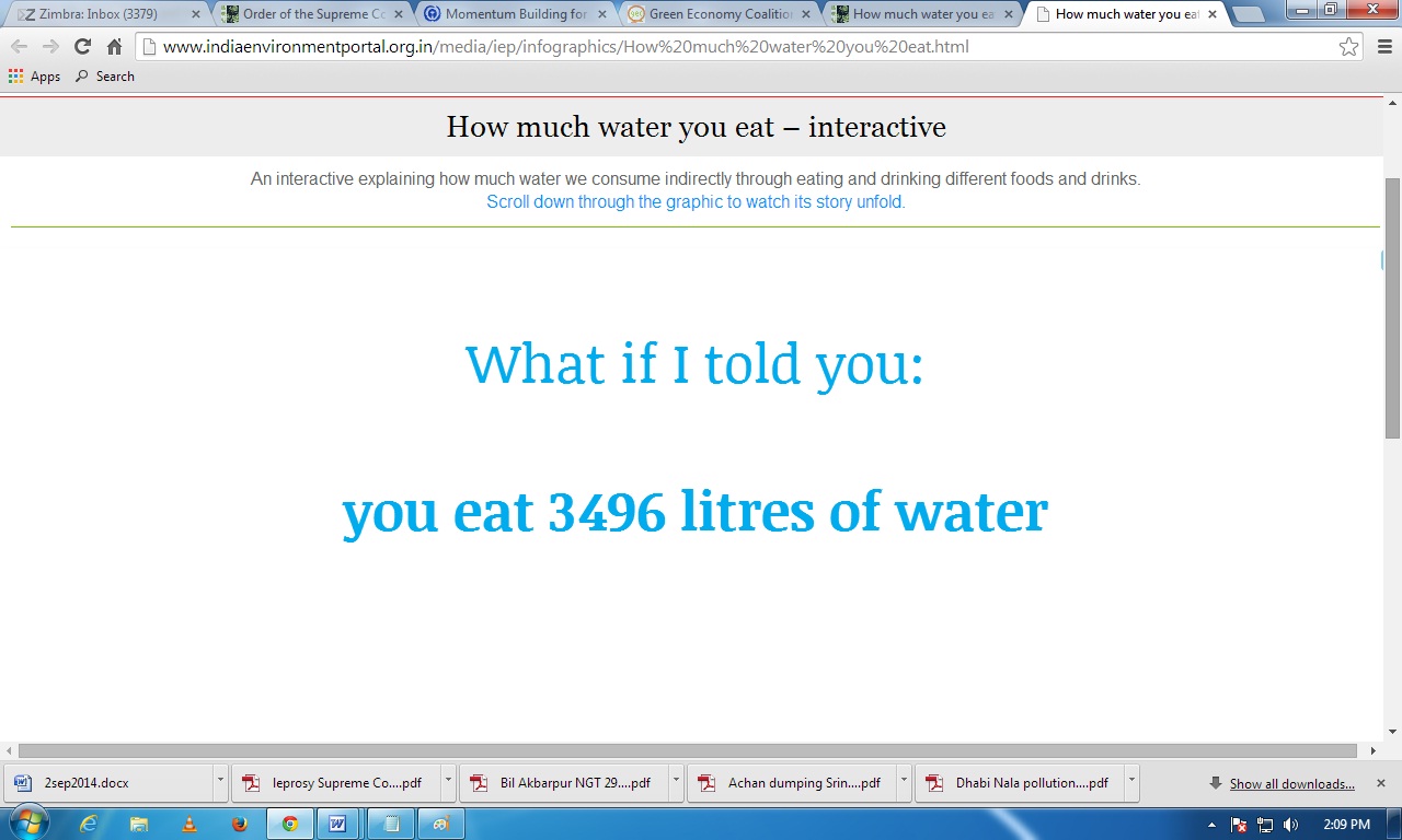 How much water you eat